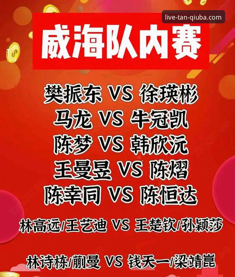 团体赛观赛必备知识：从中国男乒逆转英格兰看比赛节奏掌控