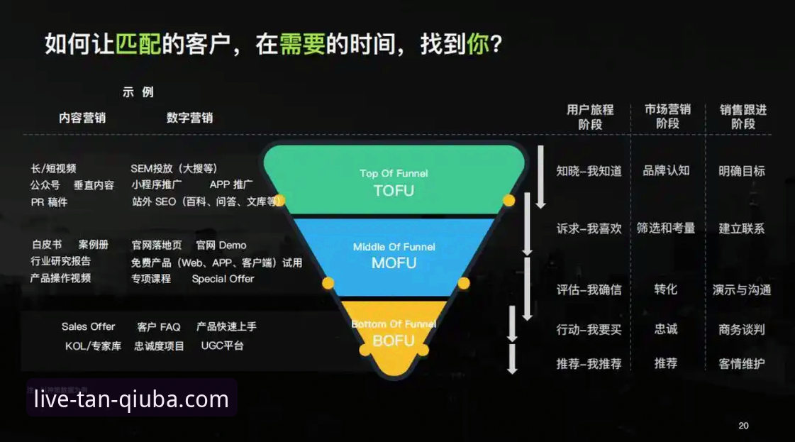 3大核心升级＋5步操作指南：谈球吧最新版本攻略（v2.1.0深度评测）
