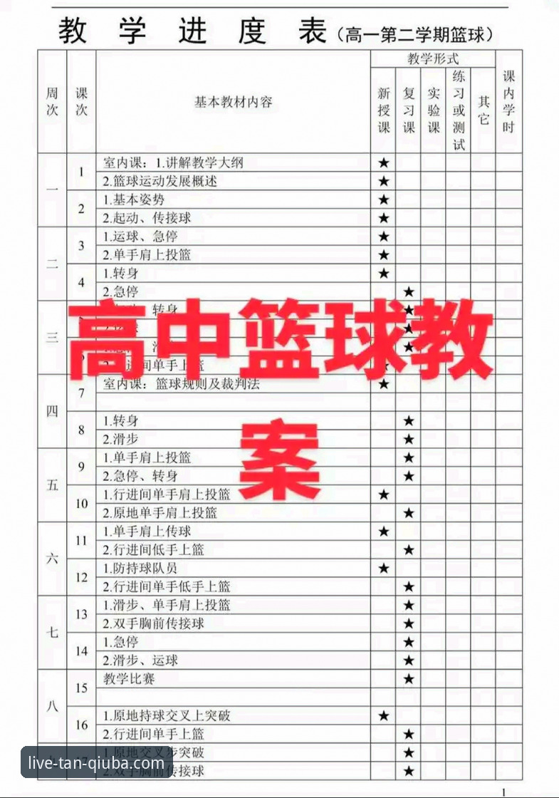 谈球吧篮球赛事最新版 谈球吧篮球赛事最新版详解:突破性功能与观赛体验升级