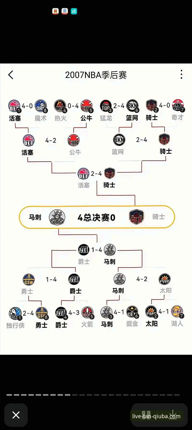 谈球吧体育直播使用指南 尼克斯队史季后赛单场得分纪录详解